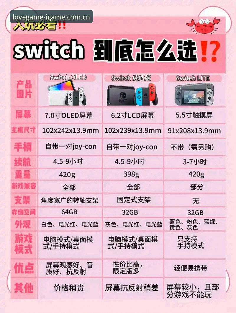爱游戏App安装推荐 爱游戏App安装推荐vs官方平台:新手该选哪个?全面对比与实操指南